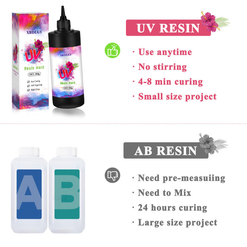 200g/250g/500g UV Resin Hard G - Resin Curing Station ulasan dan harga