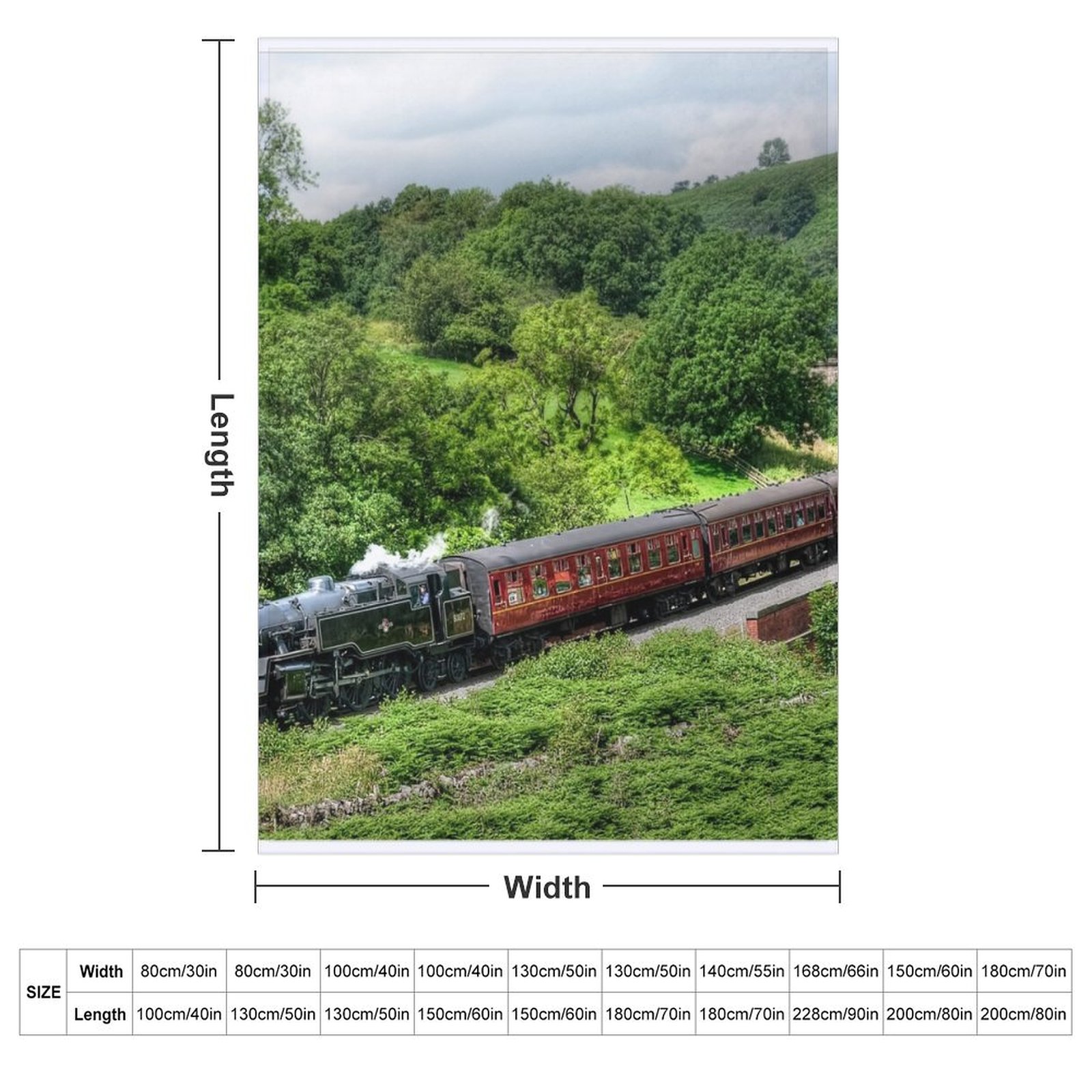 North Yorkshire Moors Railway  - 3D Printing Yorkshire ulasan dan harga