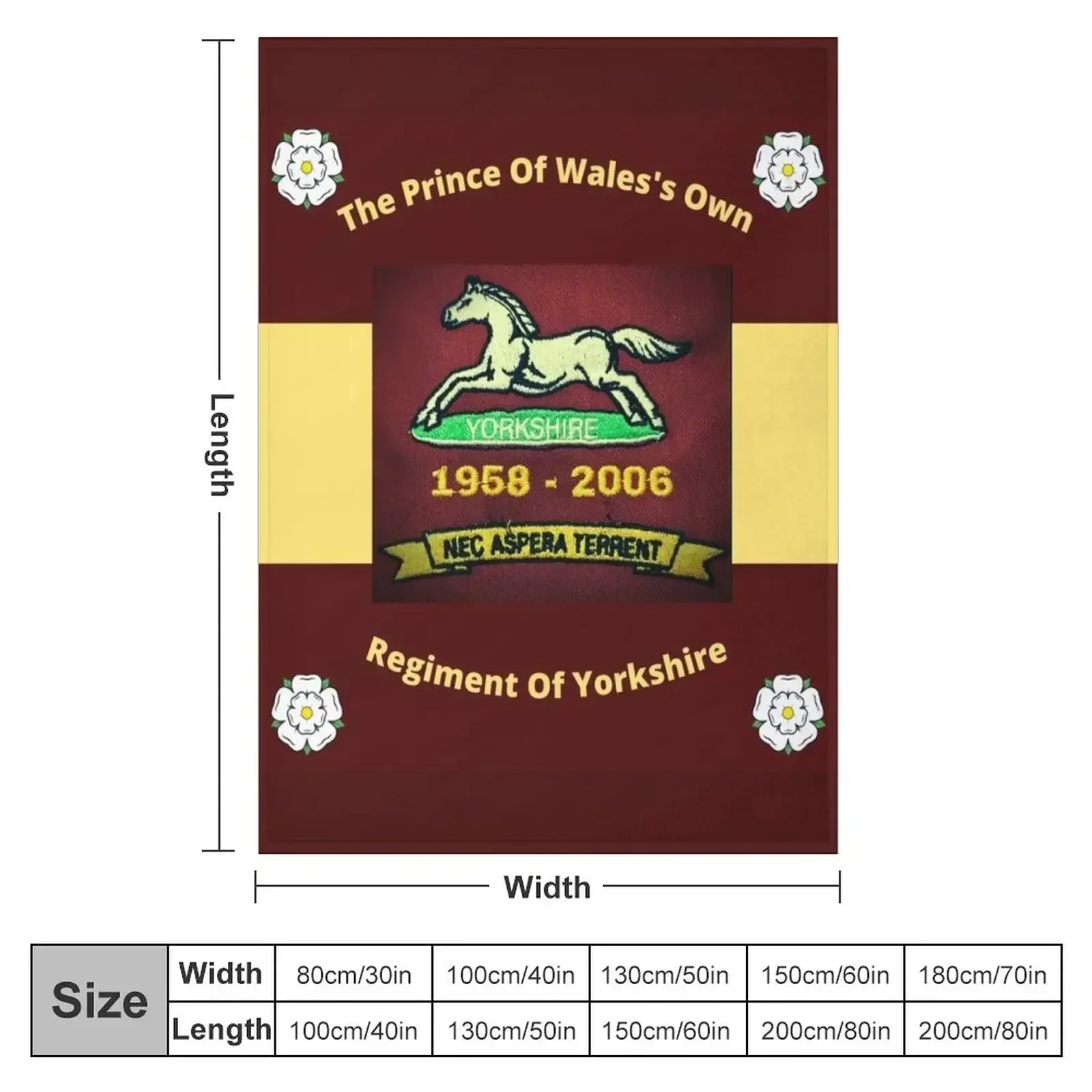 Remembering The Prince Of Wale - 3D Printing Yorkshire ulasan dan harga