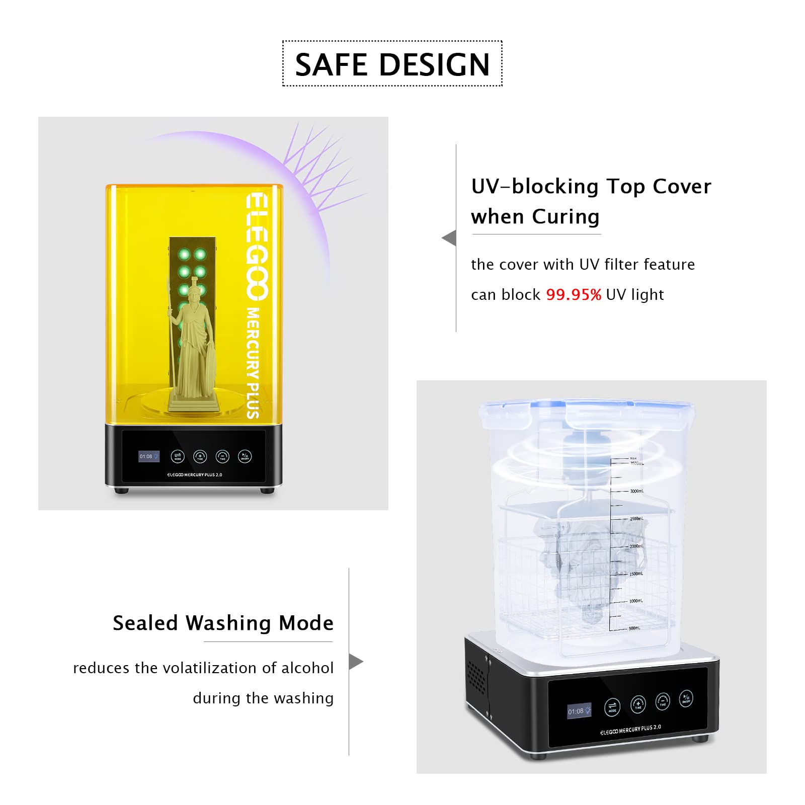 ELEGOO   Plus 2.0 Wash and Cur - Resin Curing Station ulasan dan harga