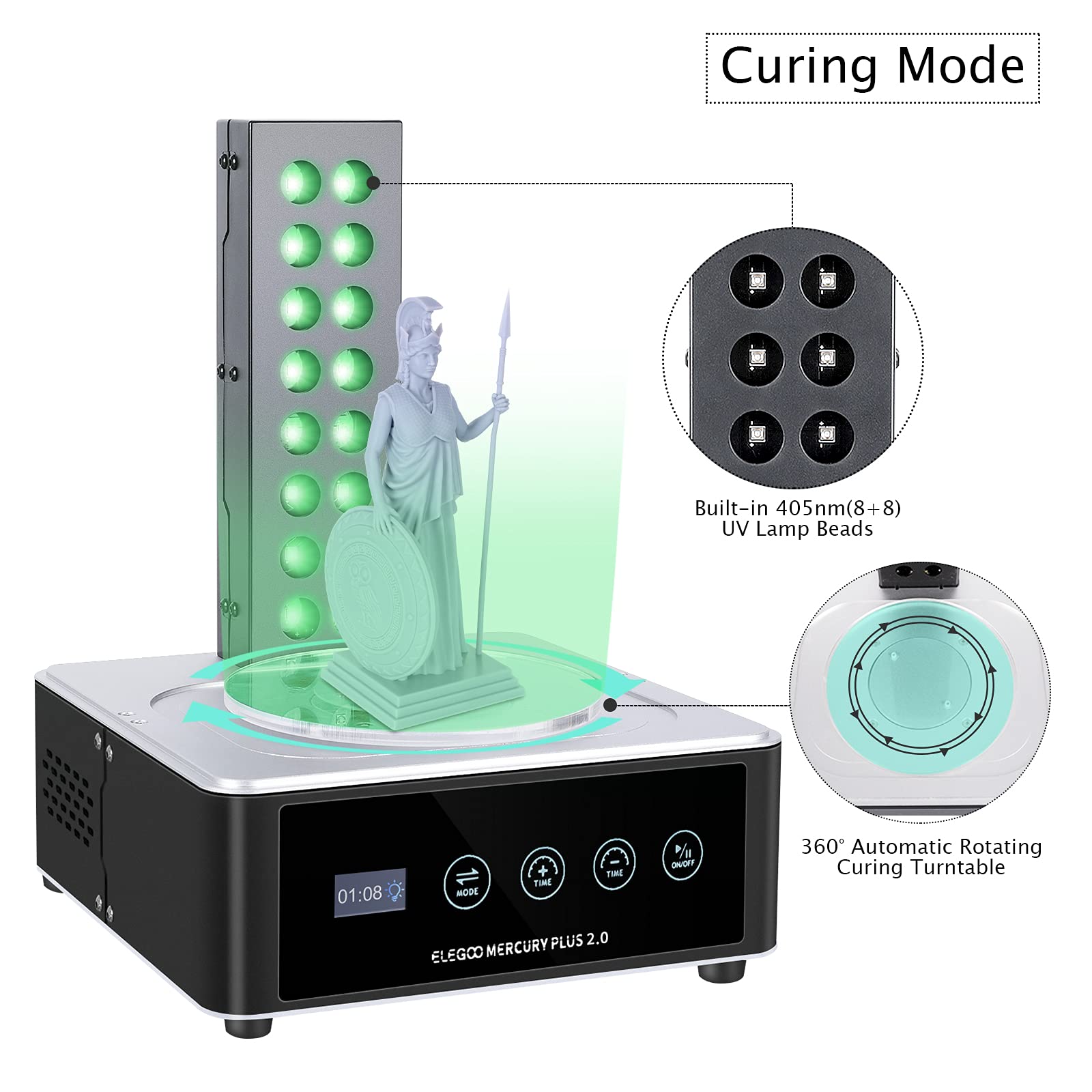 ELEGOO   Plus 2.0 Wash and Cur - Resin Curing Station ulasan dan harga