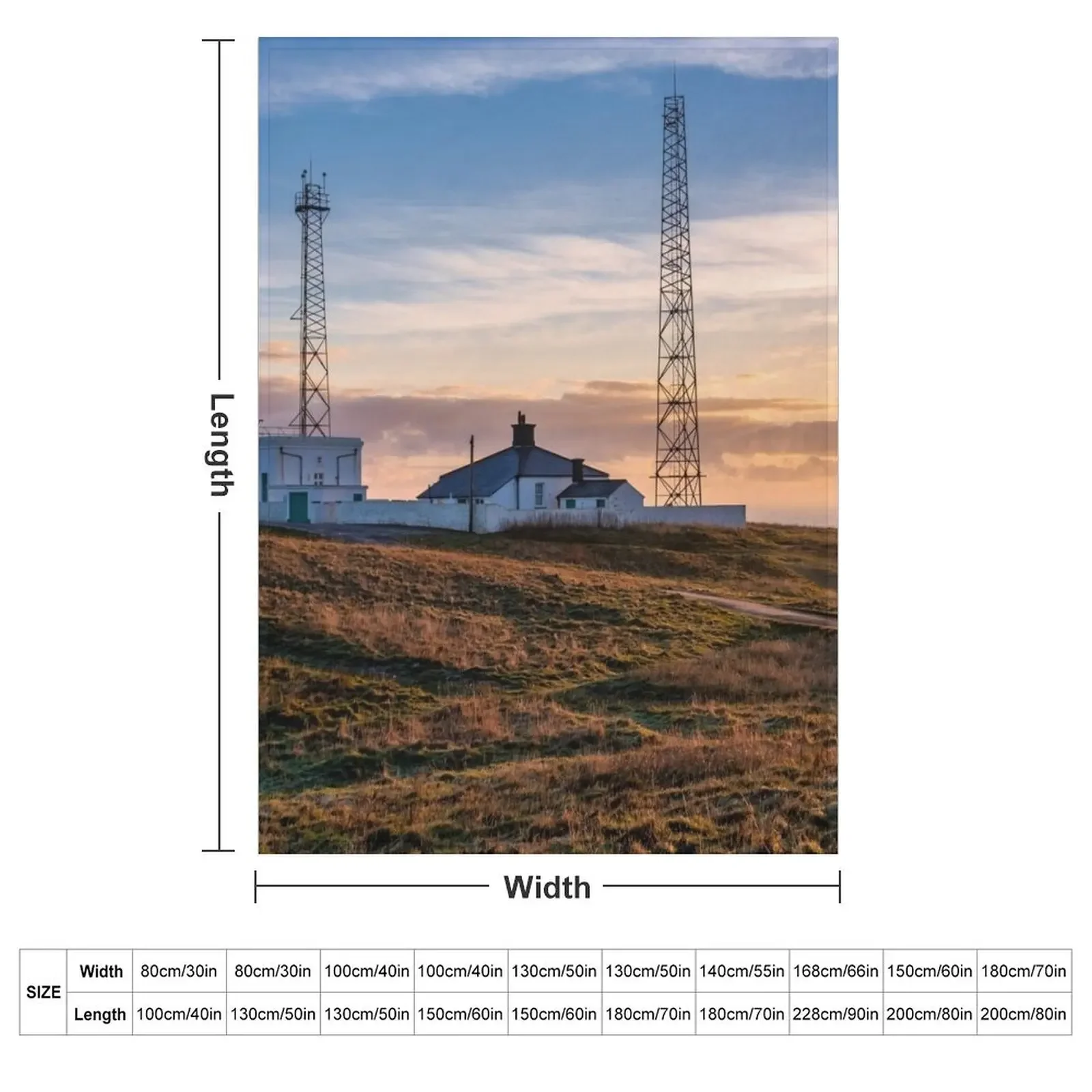 Flamborough Head Yorkshire Thr - 3D Printing Yorkshire ulasan dan harga
